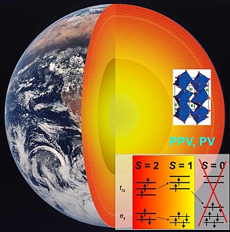 naturgeo