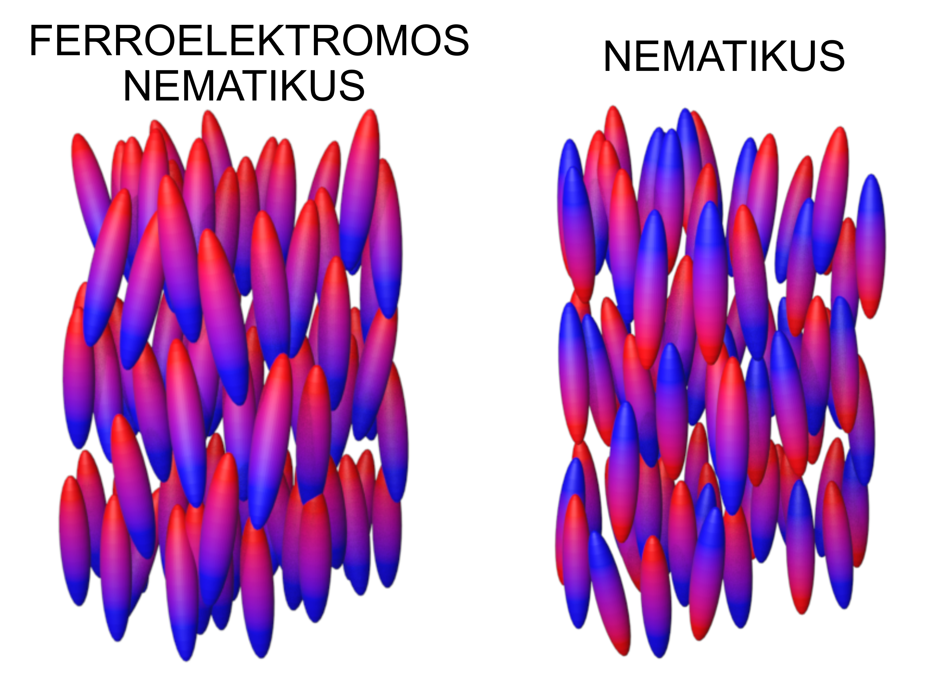 neumatikus folyadék