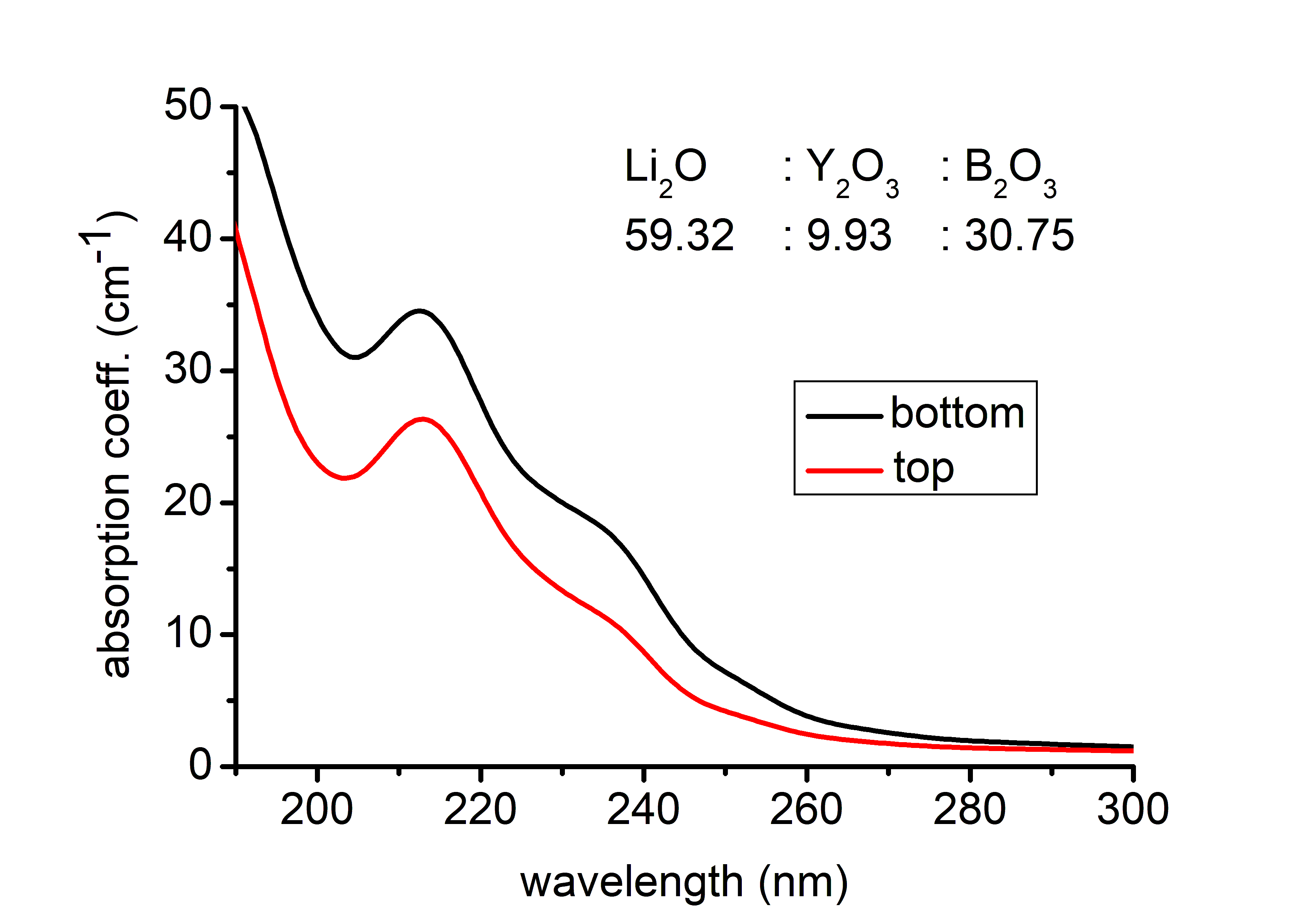 S-Q2018_1-2