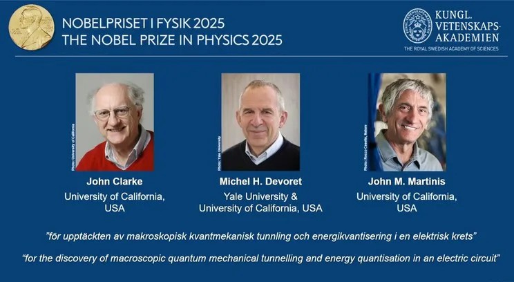 Nobel-díj 2025