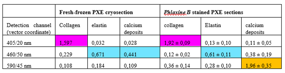 flmn1