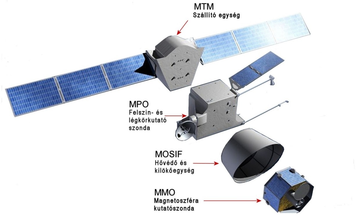 bepicolombo