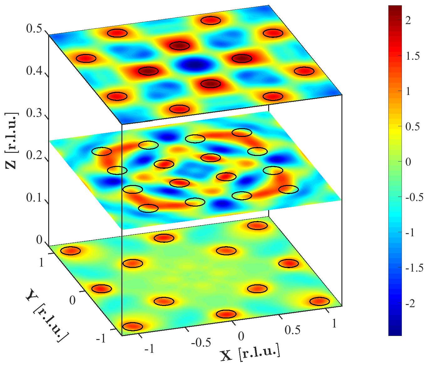 figure02