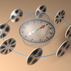 atomiranytű