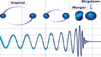 Gravitational Physics