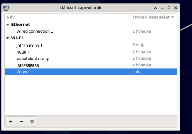 Wigner kiválasztása