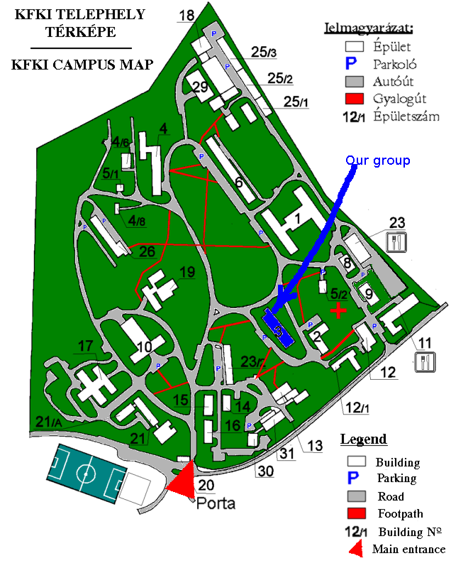 KFKI map